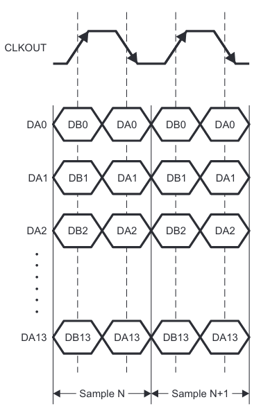 ../../../../../../_images/centre-aligned-ddr.png