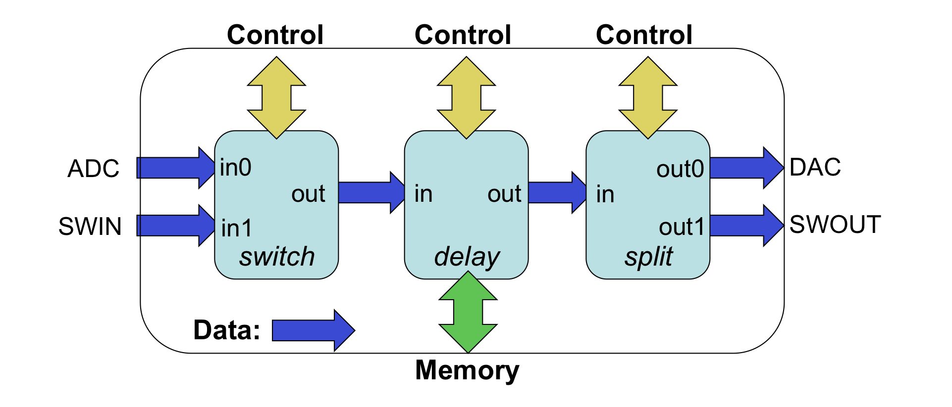 ../../../_images/example-hdl-assembly.png